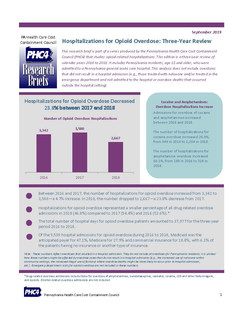 Hospitalizations for Opioid Overdose: Three-Year Review Cover